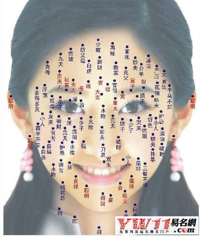 教你怎樣計算生辰八字?