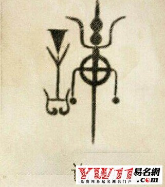 許姓起源，許姓的來源