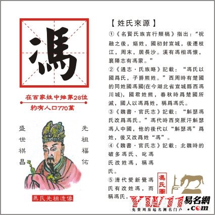 馮姓起名，馮姓名字大全
