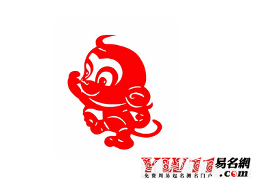 猴年馬月，猴年馬月詳解