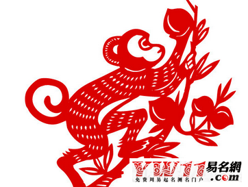 猴年馬月，猴年馬月詳解