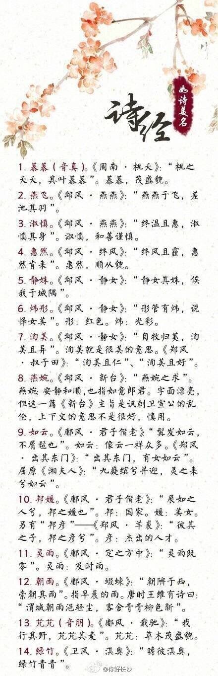 楚辭起名,詩經(jīng)楚辭取名