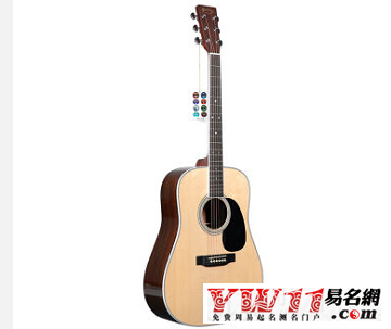 吉他品牌起名,最知名的吉他品牌起名