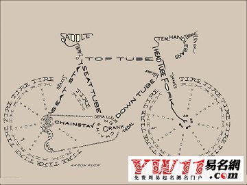 自行車品牌起名,世界知名自行車品牌起名