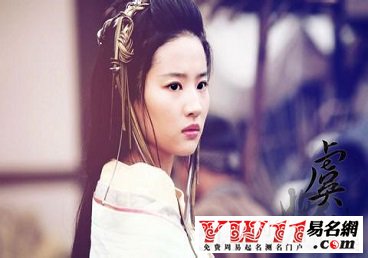 好聽(tīng)的小說(shuō)女主角名字起名方法