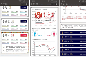 免費(fèi)起名的軟件哪個好